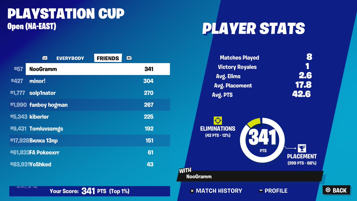 NooGramm tweet media