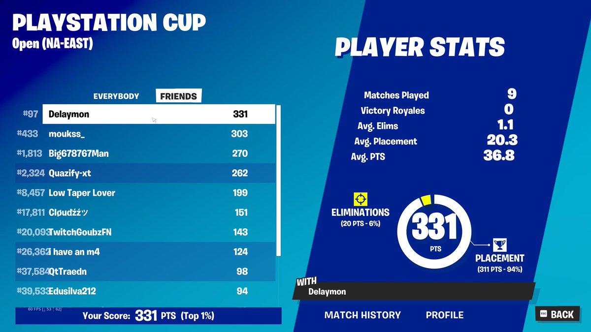 DelayFN_'s tweet image. LFGGGG I DID IT!!!!! Guarantee ($300) @MrGrifs Landing here for finals 6/6 games idc