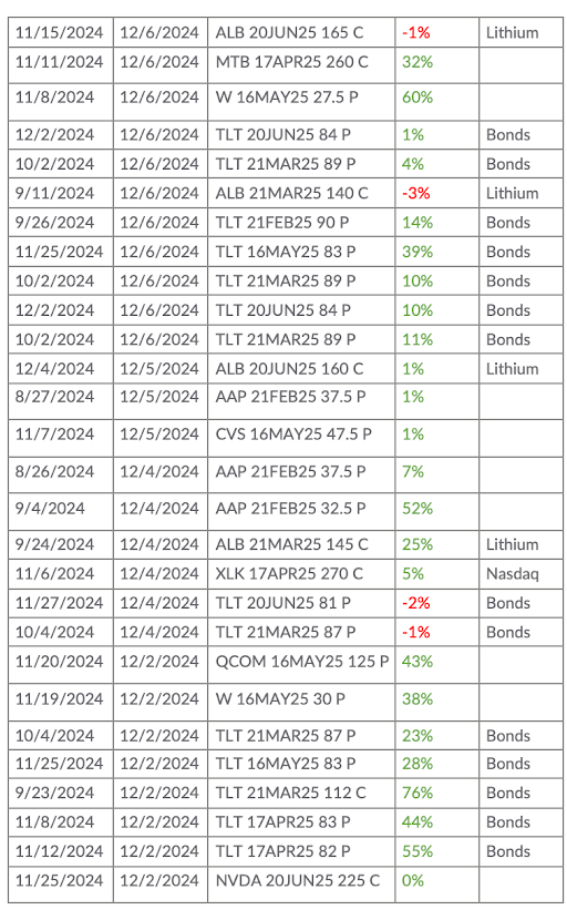 Quant1FT tweet picture