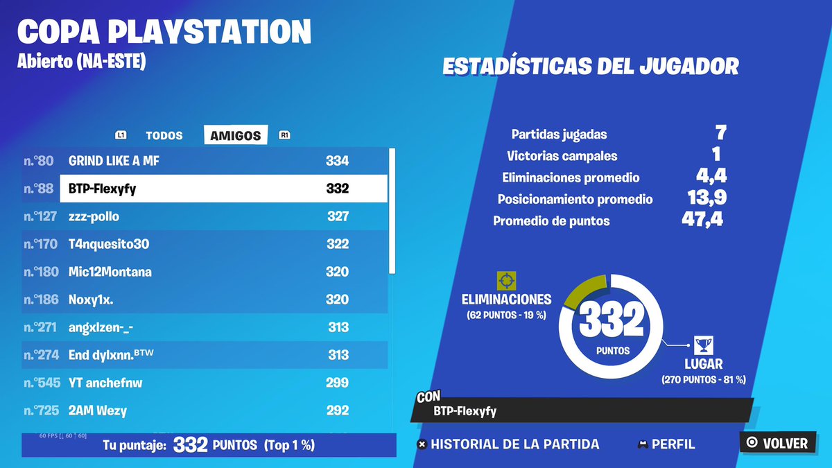 void flexxy tweet media