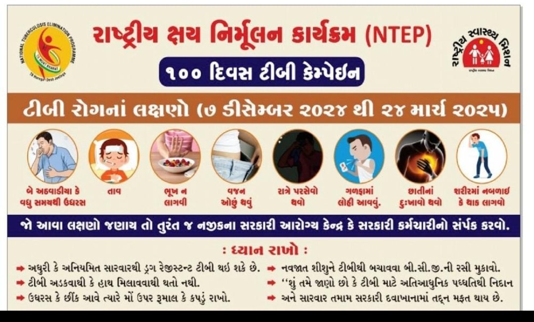 TMehsana's tweet photo. 100 દિવસ ટી બી કેમ્પઈન. તારીખ.૭/૧૨/૨૪ થી ૨૪માર્ચ ૨૦૨૫..તાલુકા હેલ્થ કચેરી વિજાપુર https://t.co/E6Aq05pWZD