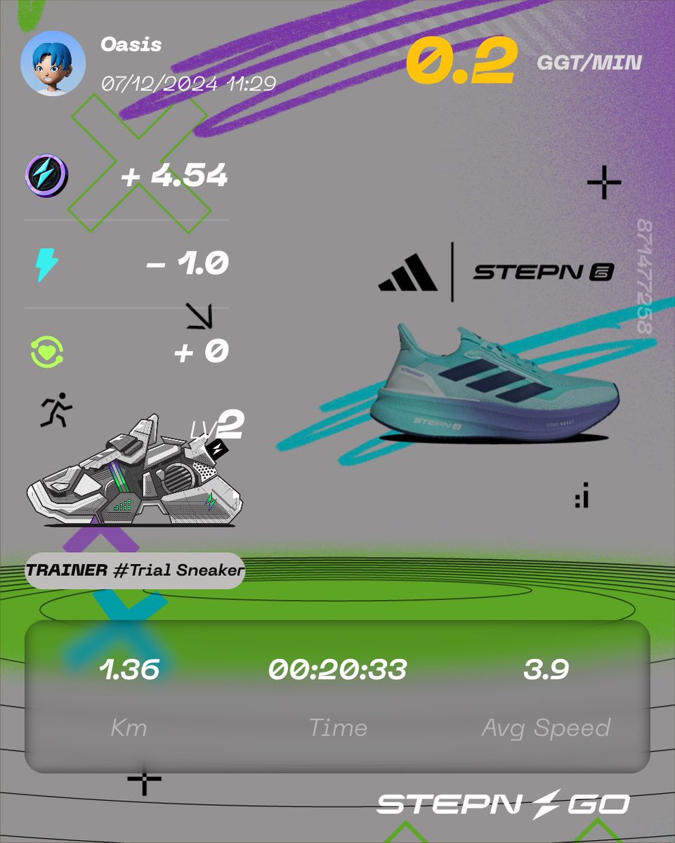 Here's my participation to #STEPNGOxadidas physical Ultraboost 5 Contest! Check <a href="/Stepnofficial/">STEPN GO</a> for more details!