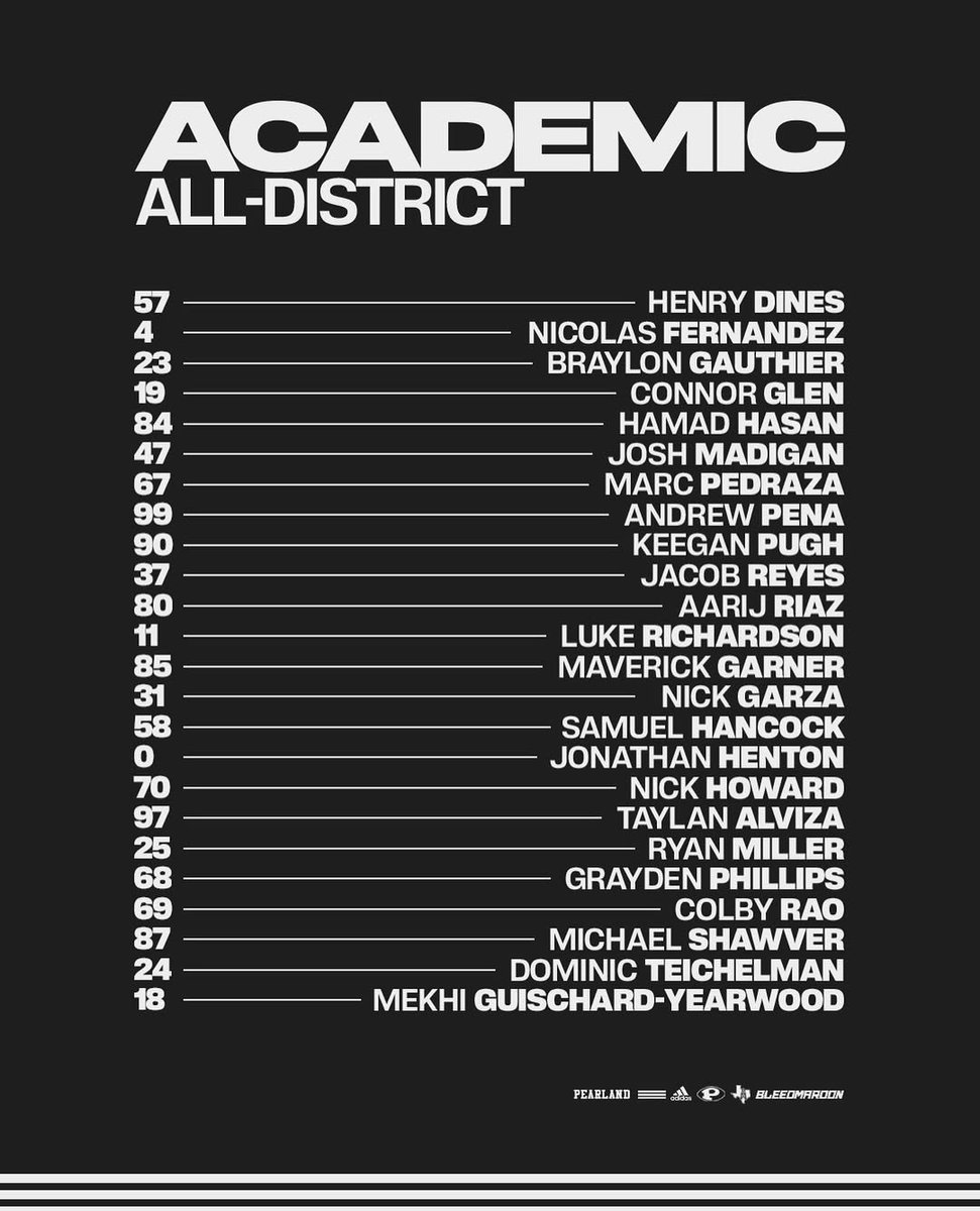 Henry Dines (@henryd_57) on Twitter photo I'm proud to say I made Academic All-District this year, and congratulations to all the other oilers who made it as well!!
<a href="/CoachGotte/">Coach Gotte</a>
<a href="/JasonHinkelman/">Jason Hinkelman</a>
<a href="/OilerRecruiting/">Pearland Oilers Football Recruiting</a>
<a href="/CoachmartinezOL/">Manny Martinez</a> I'm proud to say I made Academic All-District this year, and congratulations to all the other oilers who made it as well!!
<a href="/CoachGotte/">Coach Gotte</a>
<a href="/JasonHinkelman/">Jason Hinkelman</a>
<a href="/OilerRecruiting/">Pearland Oilers Football Recruiting</a>
<a href="/CoachmartinezOL/">Manny Martinez</a>
