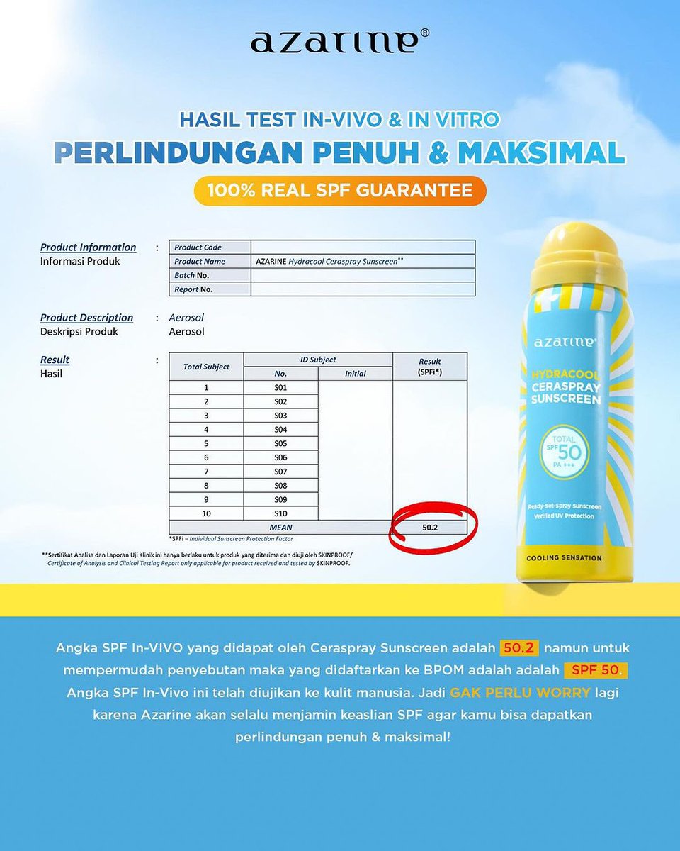aestylla's tweet image. spf 50 pa +++ dan gak perlu takut soalnya soal spf azarine gak usah diraguin ya karena udah teruji in vivo👇🏻

#EffortlessProtection