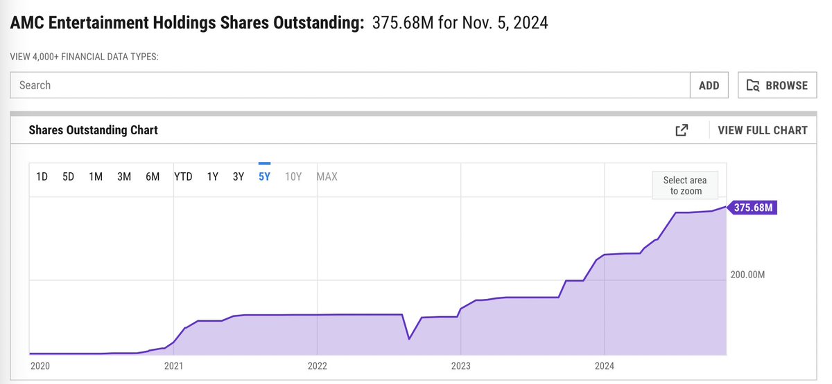 Credit Squisse 🍿 🎮 tweet media