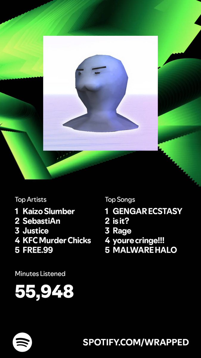 CohanGreyCult's tweet photo. This year was about @kaizoslumber for me. Their new album fucks too.
#spotify #SpotifyWrapped https://t.co/3vNYwGxwbR