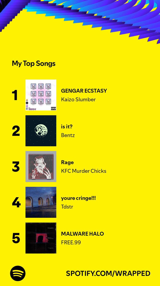 CohanGreyCult's tweet photo. This year was about @kaizoslumber for me. Their new album fucks too.
#spotify #SpotifyWrapped https://t.co/3vNYwGxwbR