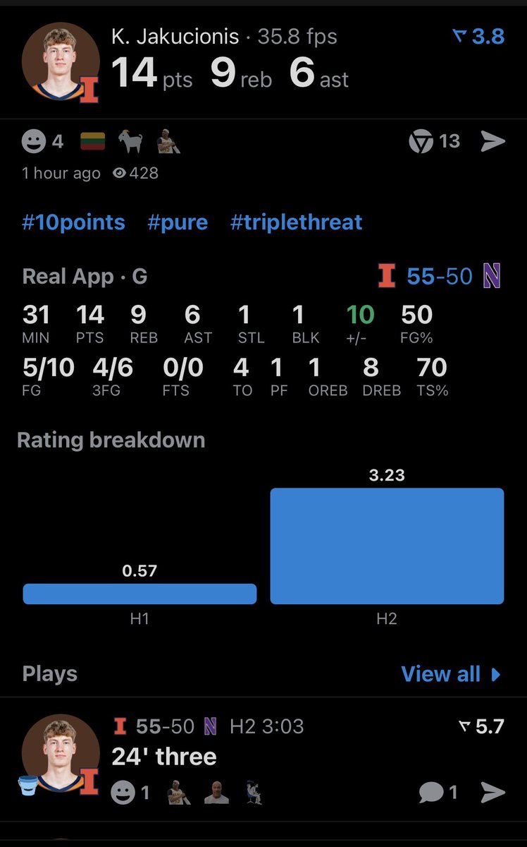 The Read and result finally matched up
Kasparas Jakucionis O 11.5 Points
Cash the 1U✅