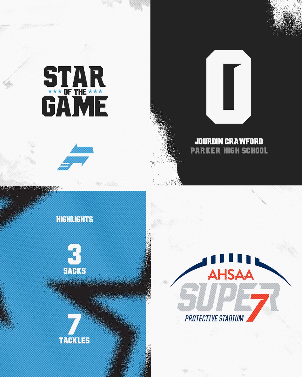 Congratulations to Jourdin Crawford of <a href="/AHParkerFootba1/">A.H. Parker Football</a>, the Future 1's #6A Star of the Game! 

#Super7 | #StateYourClaim | @Future1sJerseys | #6A | <a href="/AHSAAUpdates/">AHSAA</a>
