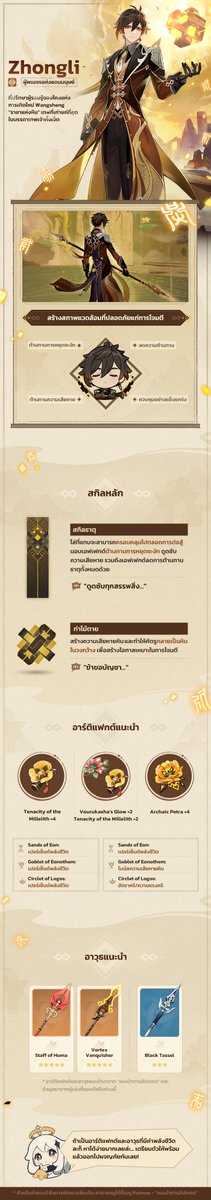 GenshinImpactTH's tweet photo. "หินผาก็มีหัวใจ เฉกเช่นเดียวกับโลกและเหล่าทวยเทพ" - บันทึกของ Zhongli

สวัสดีนักเดินทาง! ในนี้มีบันทึกเกี่ยวกับ Zhongli อยู่ด้วย มาดูไปพร้อมกันเถอะ!

ดูรายละเอียด:
https://t.co/ns5VR81mAP

#GenshinImpact5ꓸ2 #GenshinImpact #Zhongli https://t.co/TndtRxHNn9