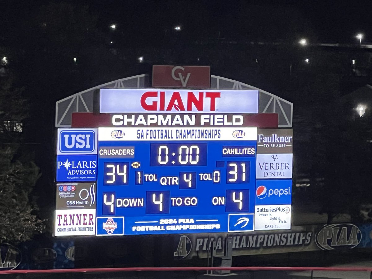 Final score tonight from Chapman Field…

In Overtime…

Bishop McDevitt 34 Roman Catholic 31 

Your Crusaders are the 2024 CLASS 5A STATE CHAMPIONS 💙💛