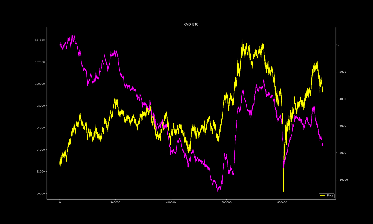 FTRX Analytics tweet media
