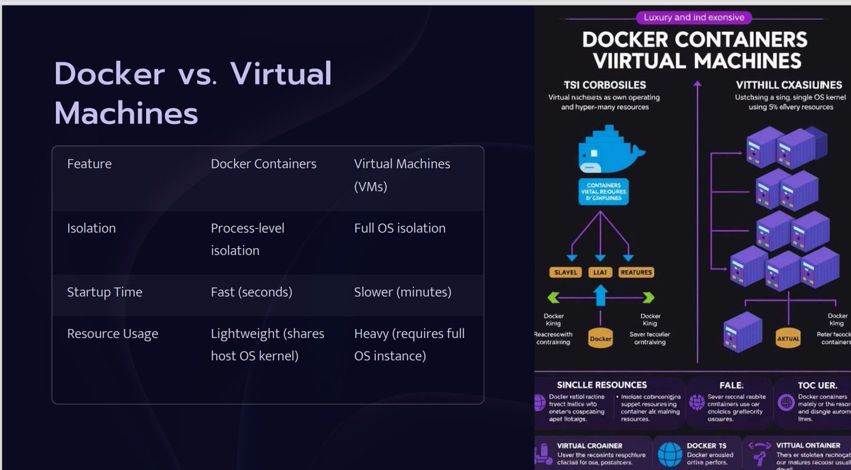 TechTitians tweet media