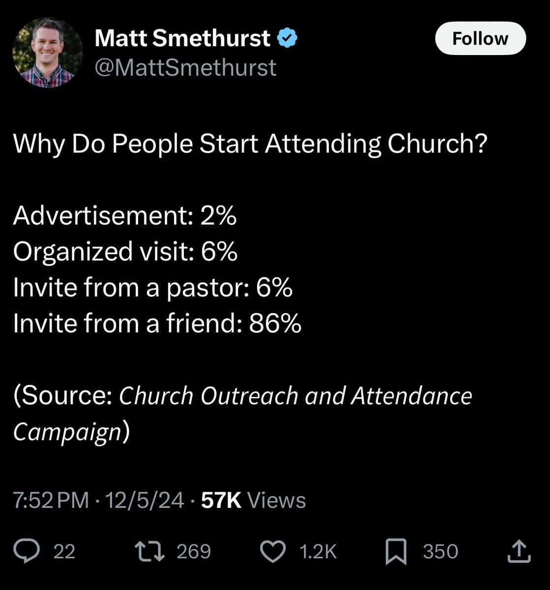 Alliance4God's tweet photo. https://t.co/rFs4IM9EYn