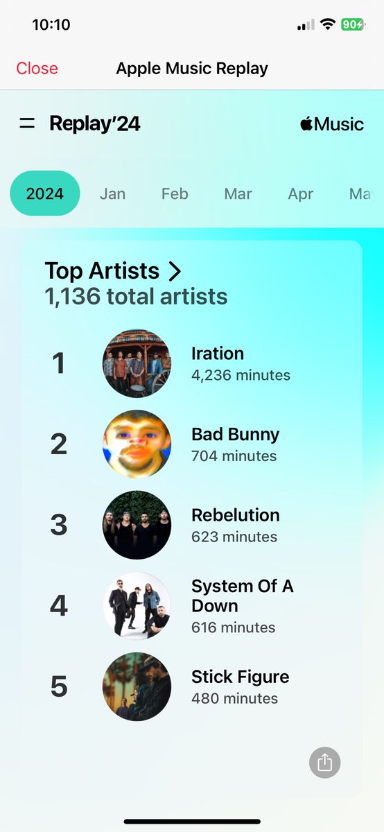 RitzInFlames's tweet photo. @Iration at this point I should get free tickets 😭😭😭
 10 months straight &amp; I’m back on my emo phase 🤣 https://t.co/C74m6EkjYx