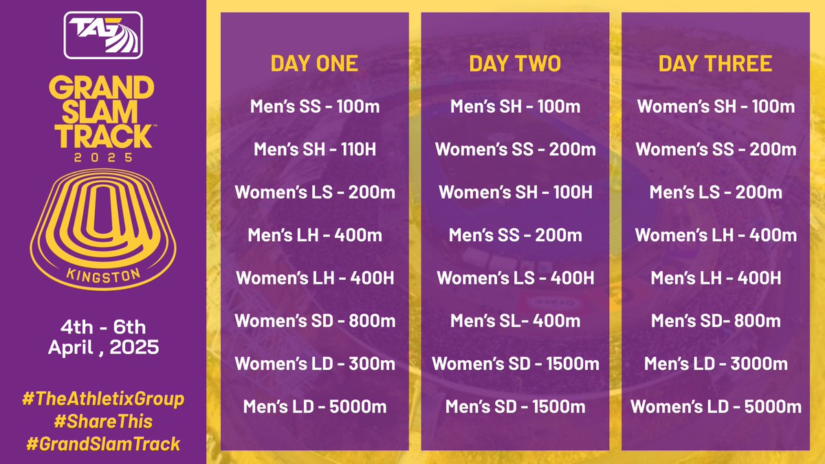 Grand Slam Track will host first ever competition on April 4-6 at the Jamaican National Stadium in Kingston, Jamaica!

#TheAthletixGroup  ||  #ShareThis  ||  #GrandSlamTrack  ||  #kingston  ||  #apostlepikin
