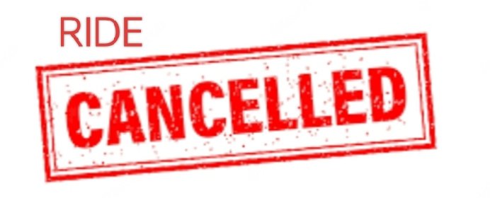 cyclebognor's tweet image. Today's ride cancelled due to Storm Darragh, the weather conditions make for unsafe group riding. 
Tomorrow's Sunday ride also under review, keep an eye out for updates.