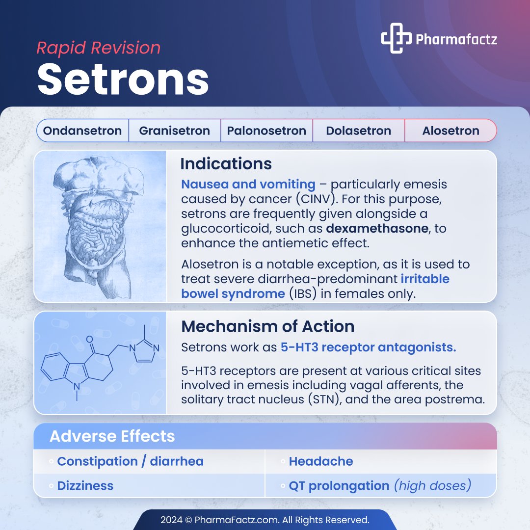 PharmaFactz tweet media