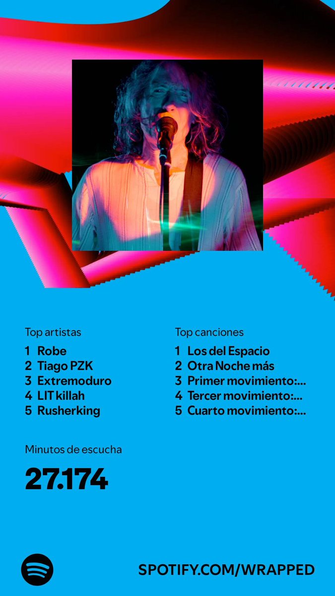 Cuanto compartes cuenta de spotify con tu hija...
open.spotify.com/wrapped/share/…