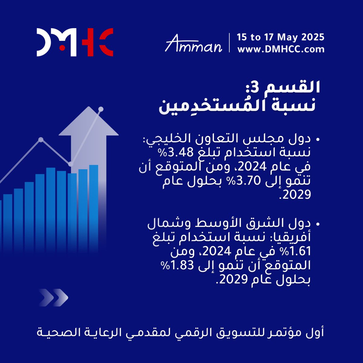 DMHCC tweet media