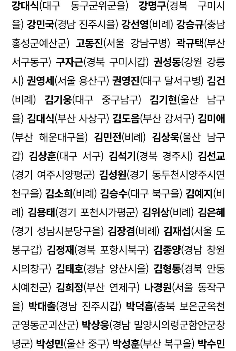 10veXx__'s tweet photo. 윤석열 대통령 탄핵안 표결 불참한 국힘 107명 명단 https://t.co/yUXGEQ0bsa