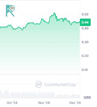 Tom.Egld 🎮 tweet media