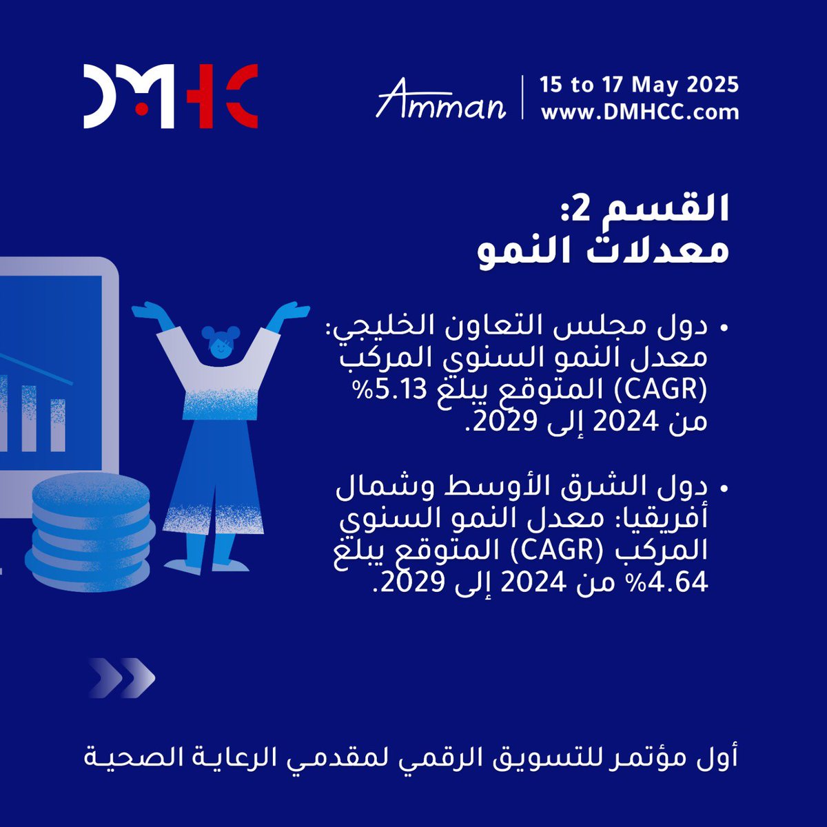 DMHCC tweet media
