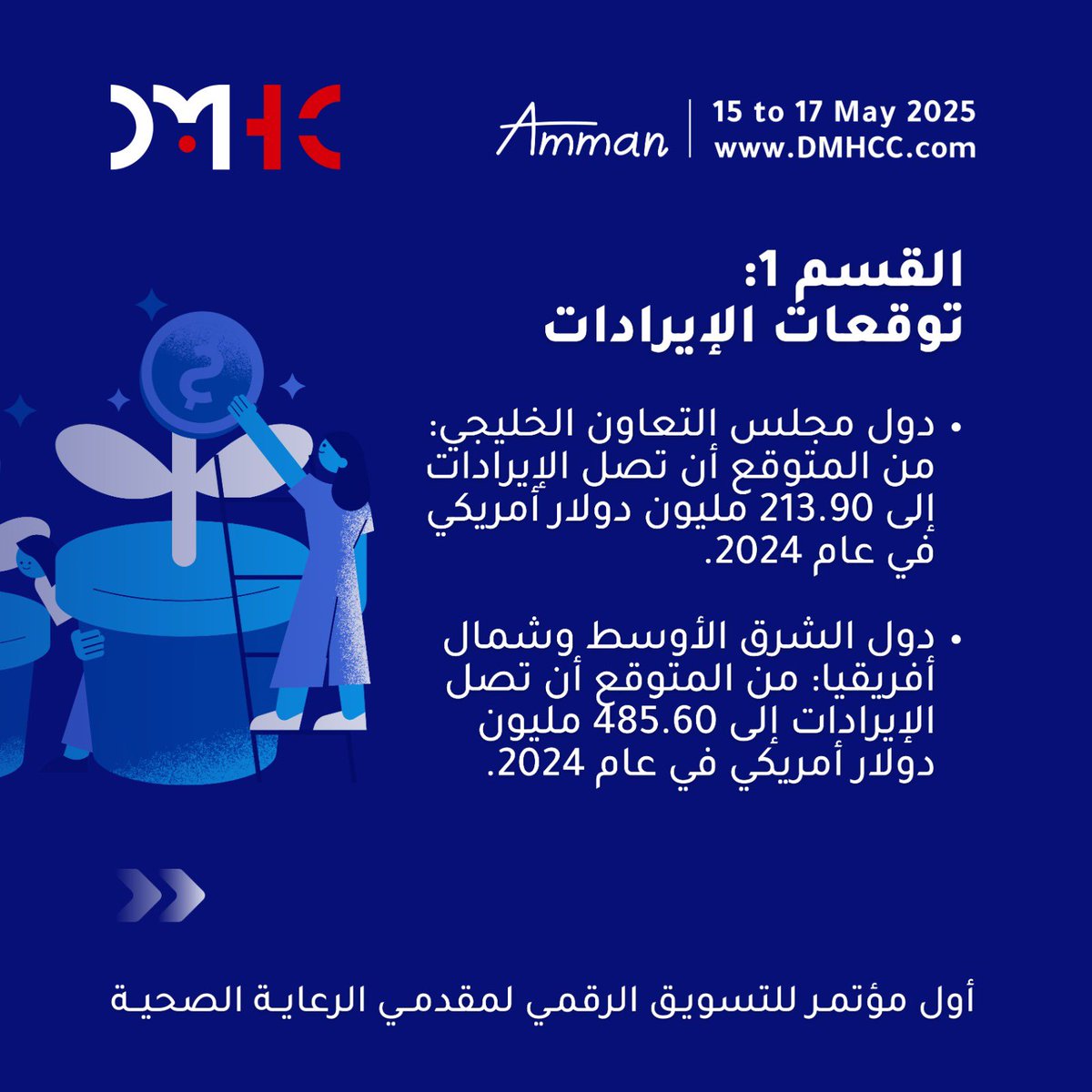 DMHCC tweet media