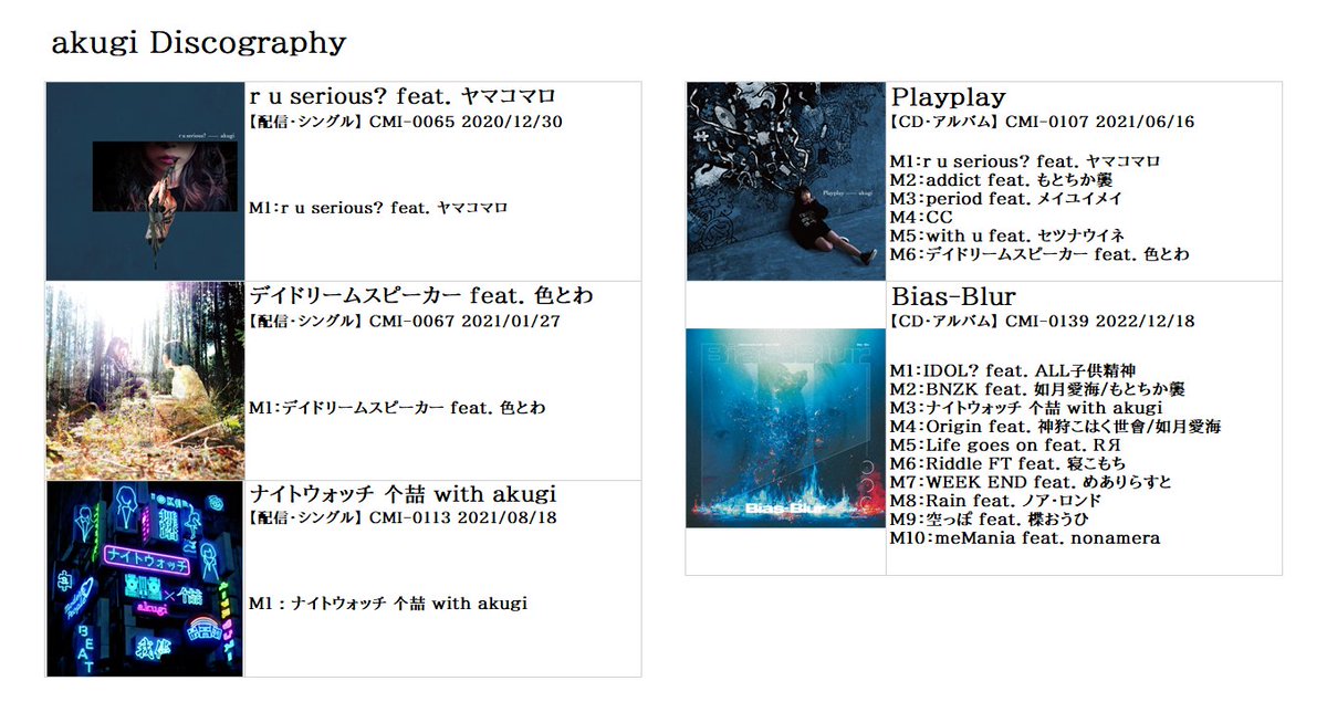 mori351srodd's tweet photo. akugiの作品一覧と楽曲リストを作成中
。あとは出演記録をまとめていこうかな。
“悪戯奸了”から約2年。久しぶりに聴いてみてはいかがでしょうか…?
#CDM10th https://t.co/IqVTk5fiSC