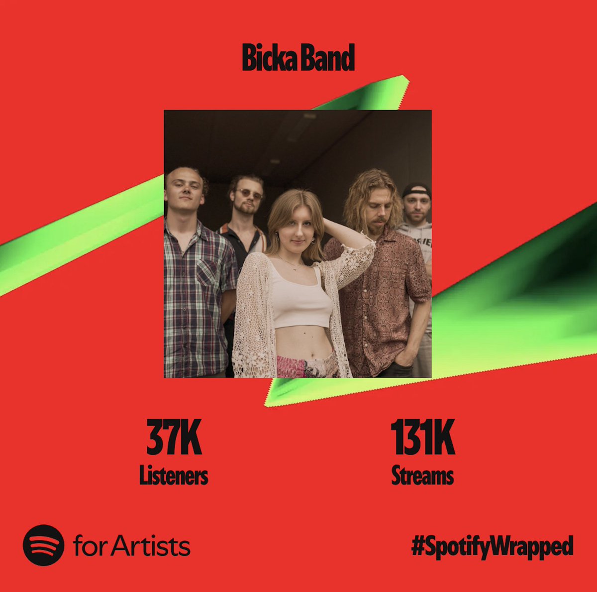 BickaBand's tweet photo. https://t.co/6jWfRdwXPd