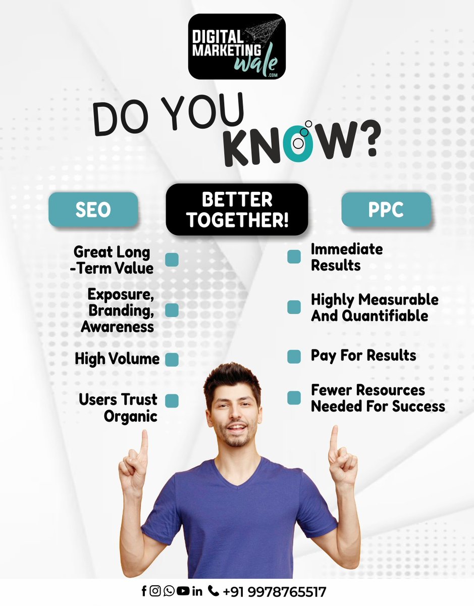 Digital Marketing Wale tweet media