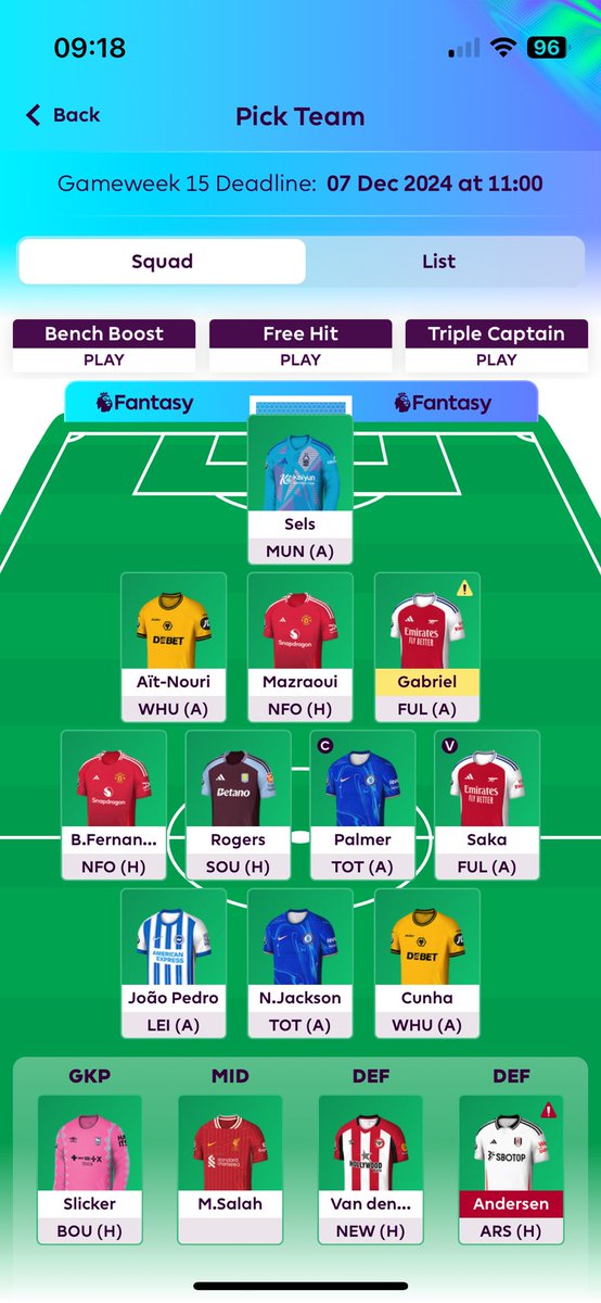 GW15 - having to go elsewhere for captaincy which is v sad, Salah perma captain was going well! 
Wissa -> JP, which means he is now cursed again
0FT and £0 for next week… probs will downgrade Fernandes