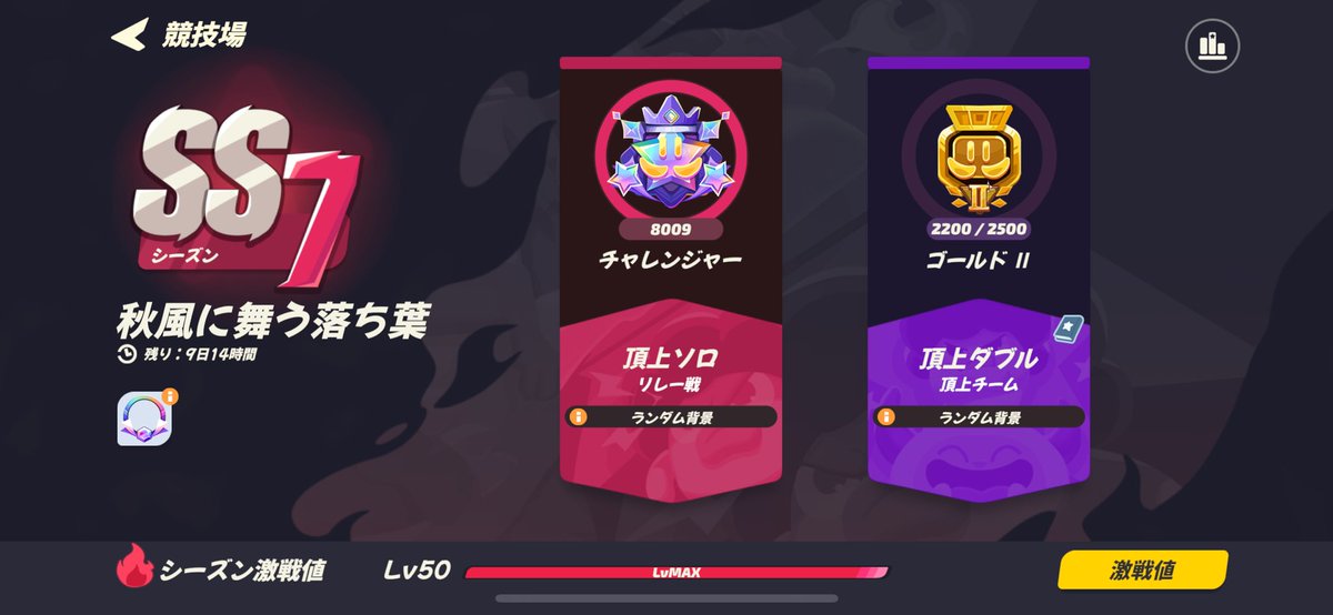 uzz_7_18's tweet photo. 4度目のチャレンジャー到達ーー！！！！
昇格戦やっぱり緊張しまくるー笑
まだ安定して勝ててるわけじゃないから次のシーズンは勝率75%以上目指して頑張ります！ https://t.co/2suPpkNj6E