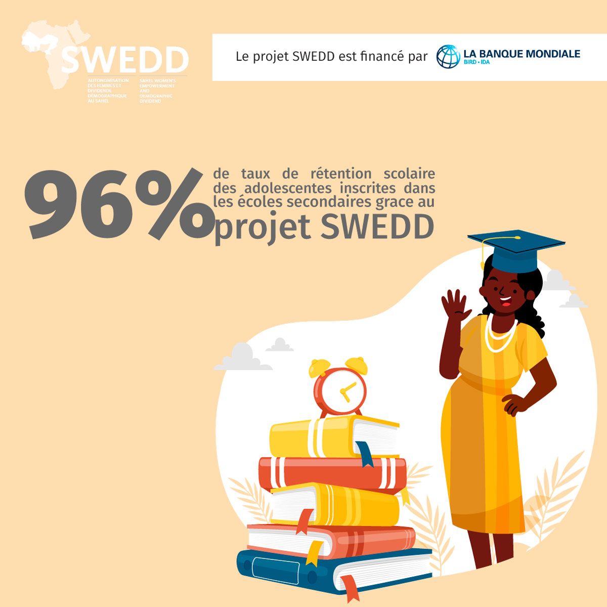 Projet SWEDD-Bénin tweet media