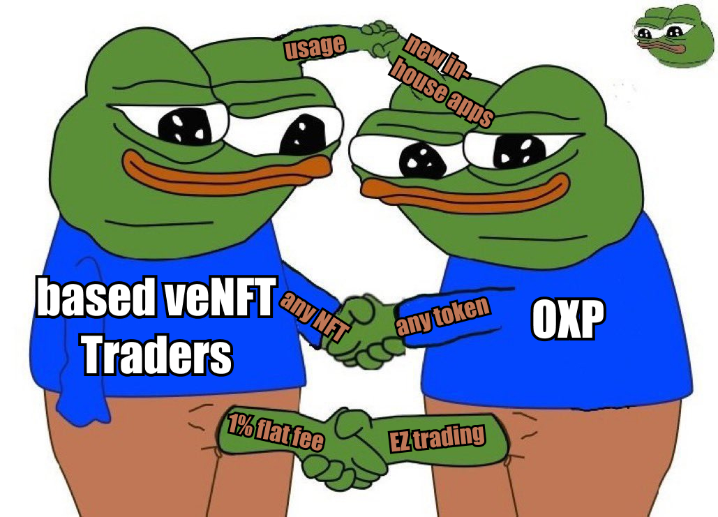 Panda_OXP's tweet photo. Trade
โข $veAERO
โข $veVELO
โข $veTHE
โข $veLYNX
โข $veNILE
โข $vePHAR
โข #veSCALE
โข & more #veNFT to come
Receive
โข more, fully custom epic apps that are just make sense, courtesy of @OpenXSwap https://t.co/rRrHEBPLM0
