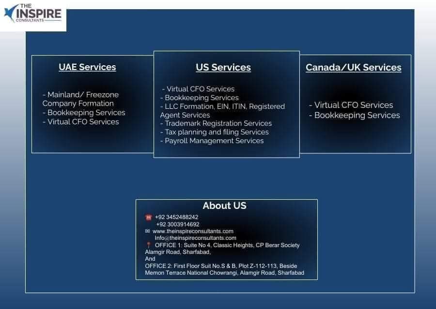theinspireCons's tweet image. The Inspire Consultants are engaged in providing Outsourcing and Support services.

 #OutsourcedSupportTeam #ServiceSolutions #OutsourcingSimplified #SupportingYourJourney #OutsourceToScale #ExceptionalSupport #SupportingYourGrowth #OutsourceSmartly