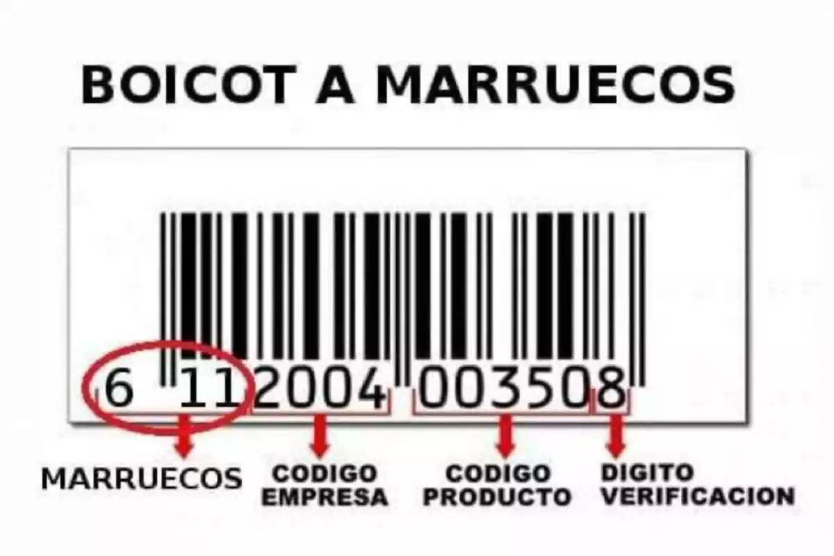 A partir d'ara, ja sabeu, quan aneu a comprar, fixeu-vos amb el codi de barres. Si els primers números són el 61, és que es tracta d'un producte del Marroc. Un producte que no ha passat els controls sanitaris europeus. 
#PrimerelsdeCasa
#SalvemlaPagesia
#SalvemCatalunya