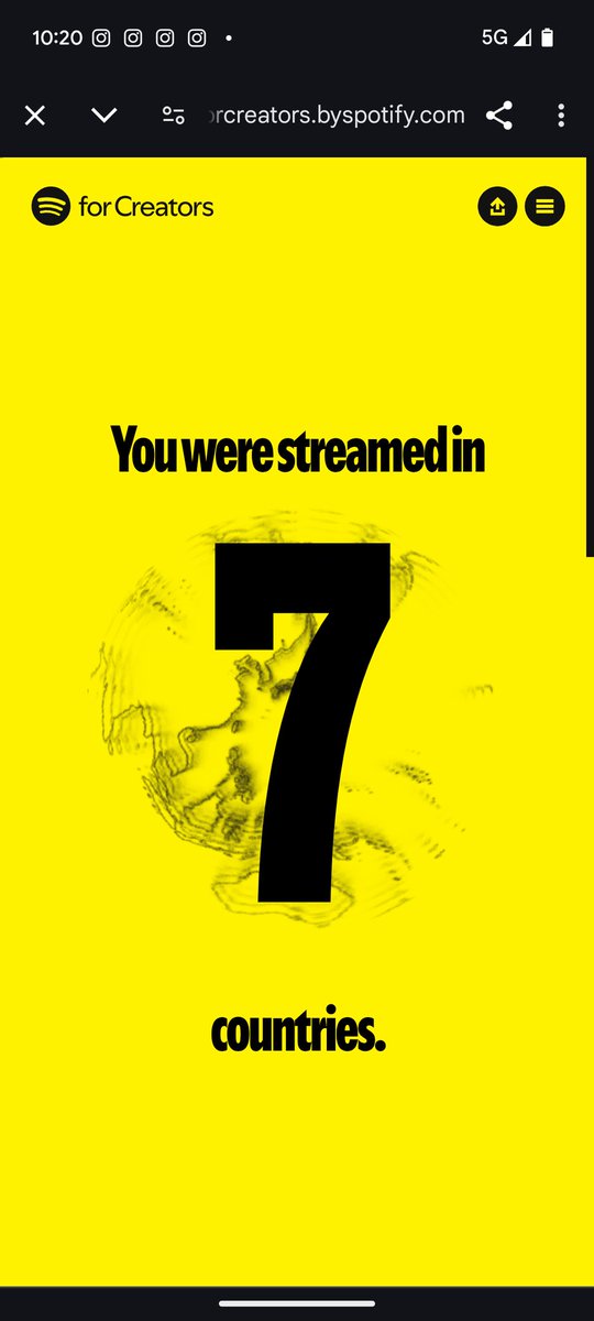 ACoffeewithAI's tweet photo. It's a wrap for 2024, and @SpotifyDE gave us some nice stats. Did you know that our show is consistently streamed in 7 countries already?🌍☕

And it keeps getting better. Check out latest episode here 🎙️🎙️ https://t.co/aivyfPpk8f https://t.co/CMtc1bXidI