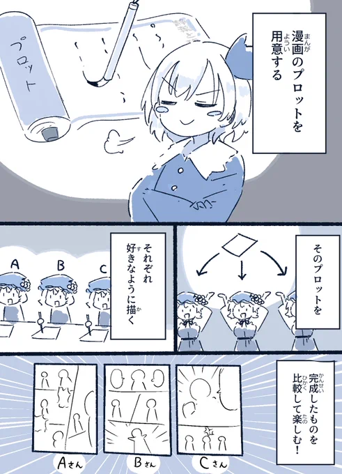 プロット書くから漫画描こう!!!
(詳細はツリーに↓) 
