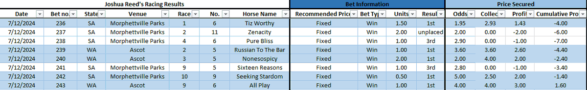 Joshua Reed tweet media