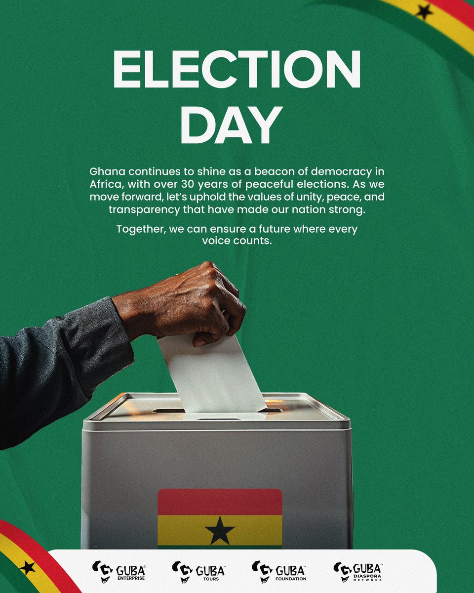 GUBA Enterprise tweet media