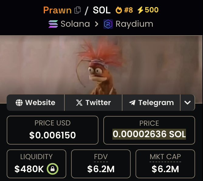 Lowskii's tweet photo. max bidding.

$prawn https://t.co/nMEe27zwto