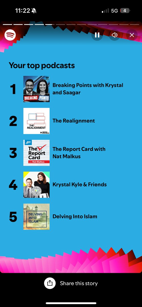 AliReporting's tweet photo. Thank you @esaagar @makosloff @krystalball @emilyjashinsky @KyleKulinski @natmalkus @ryangrim etc 📈 #SpotifyWrapped https://t.co/iS9EyEuUuB