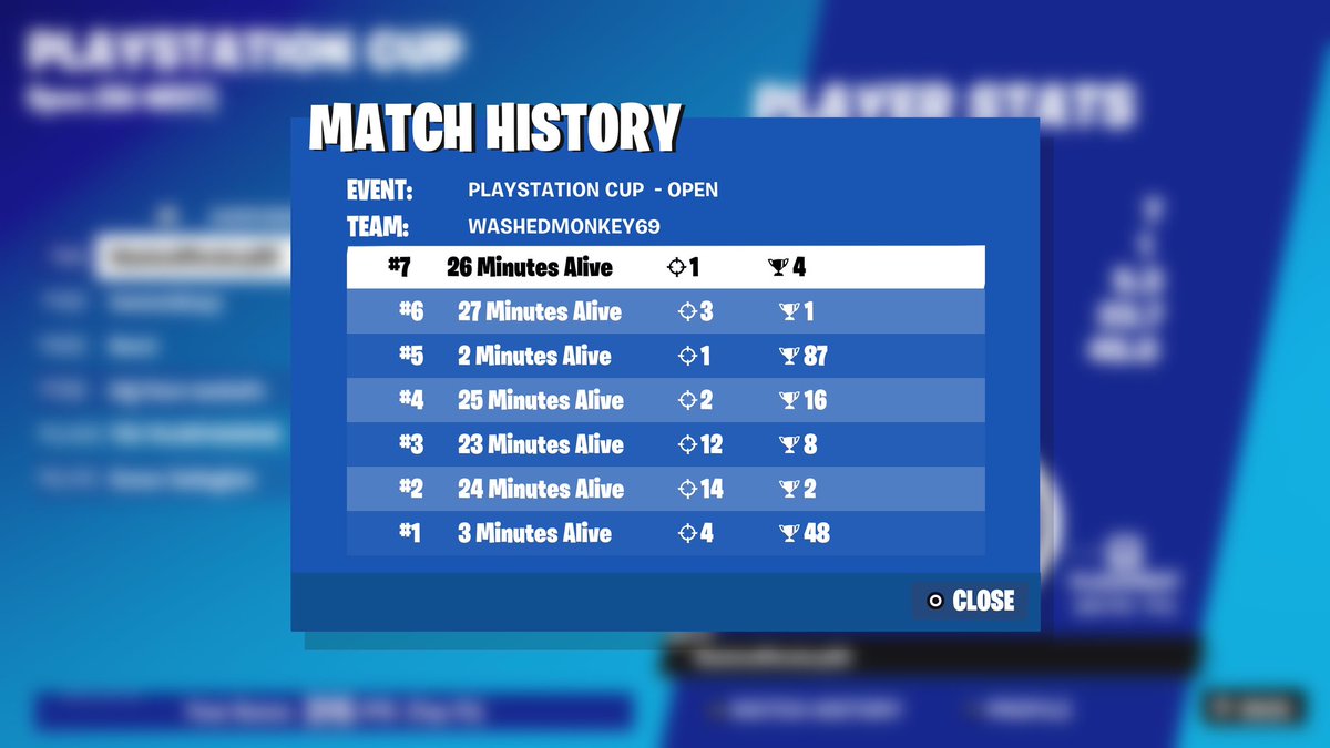 Qualified Na West Ps cup Finals 😮‍💨❤️