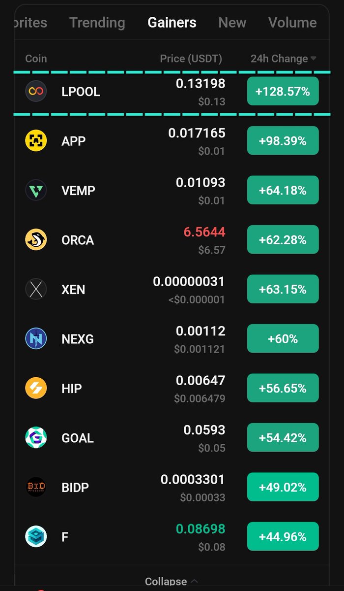 Dark_Bitcoin's tweet photo. $LPOOL is sitting on the top gainers list. π₯
Pump more than 2.5X from our shared entry.
Don't forget #LIKE & #FOLLOW
@Dark_Bitcoin π€
#LPOOL πππ
$btc $eth $app $vemp $orca $xen $nexg $hip $goal $bidp $f https://t.co/7fcE5pjiXm