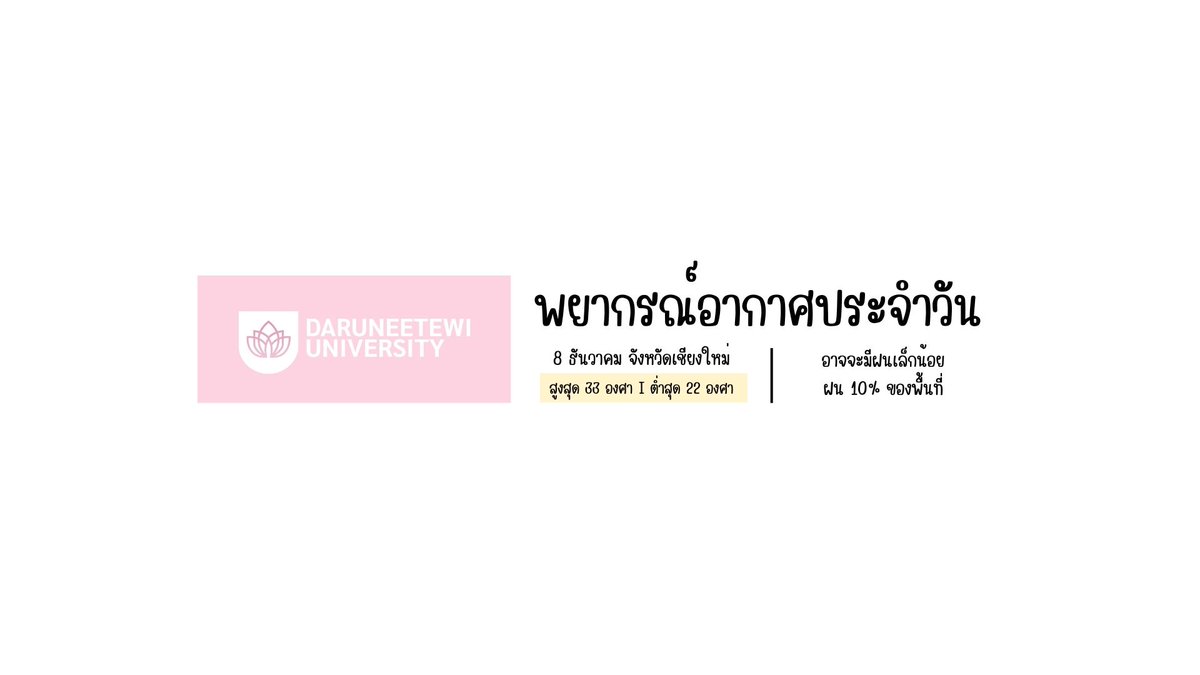 DRN_UOFFICIAL's tweet photo. 🌦️พยากรณ์อากาศ จังหวัดเชียงใหม่ ประจำวันที่ 8 ธันวาคม 2567       

@แอดมินน้องดารุณ https://t.co/NGTZoENwLk