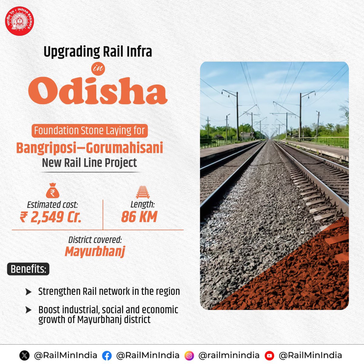 SCRailwayIndia's tweet photo. 👉Bangriposi - Gorumahisani New Rail Line project 

Hon'ble President Smt. Droupadi Murmu will lay the foundation stone for various Rail infrastructure projects from Odisha.

#RailInfra4Odhisha https://t.co/vyJLTPoiKo