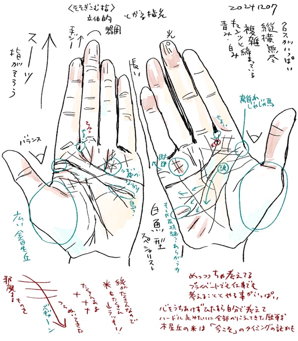 20241207のテソーミ絵
応援してくれている読者の方がお申し出くださってサンプルとしてお写真いただきました
ありがとうございます～～～!
ホントは1回は実物を見て描きたいんですけど、印象って生が重要なので……でも写真からもつたわりますねえ ありがたいです 