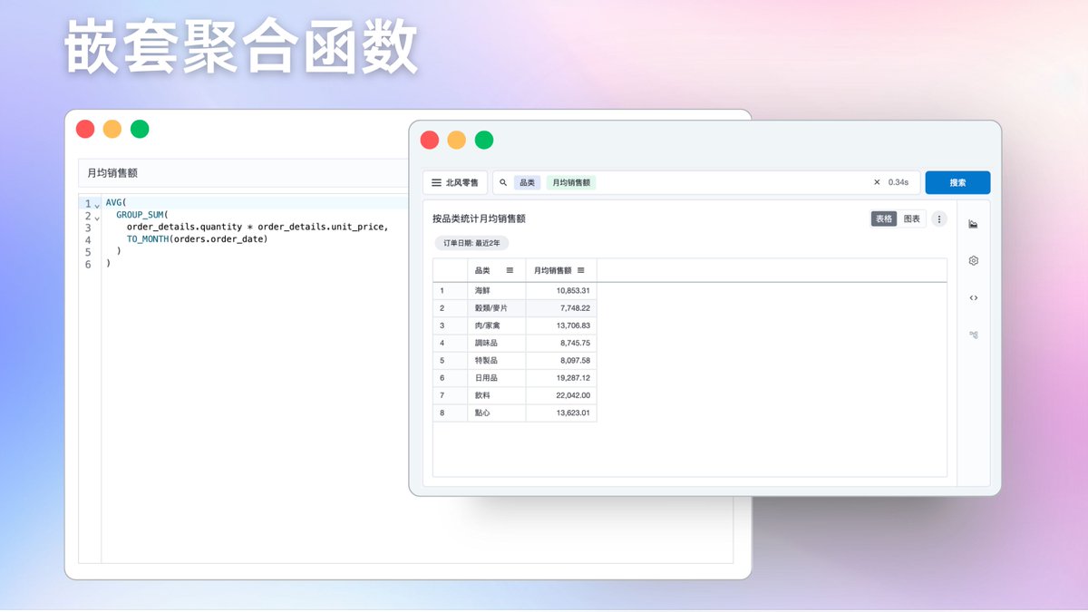 AgileQuery's tweet image. 