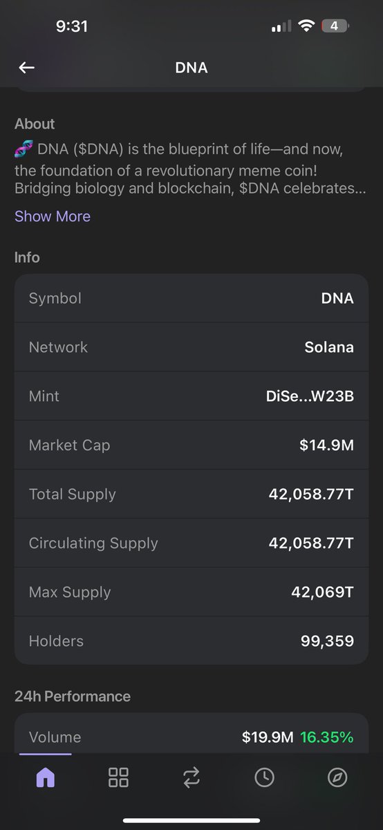 ReeseSnyder6's tweet photo. $15 million market cap almost 100,000 holders and green candles dominating the chart #1 on the buying list get those bags now!!! This is going tot he moon  #DNA $DNA #crypto #memecoins #altseason  #solana https://t.co/gueyoE1KUB